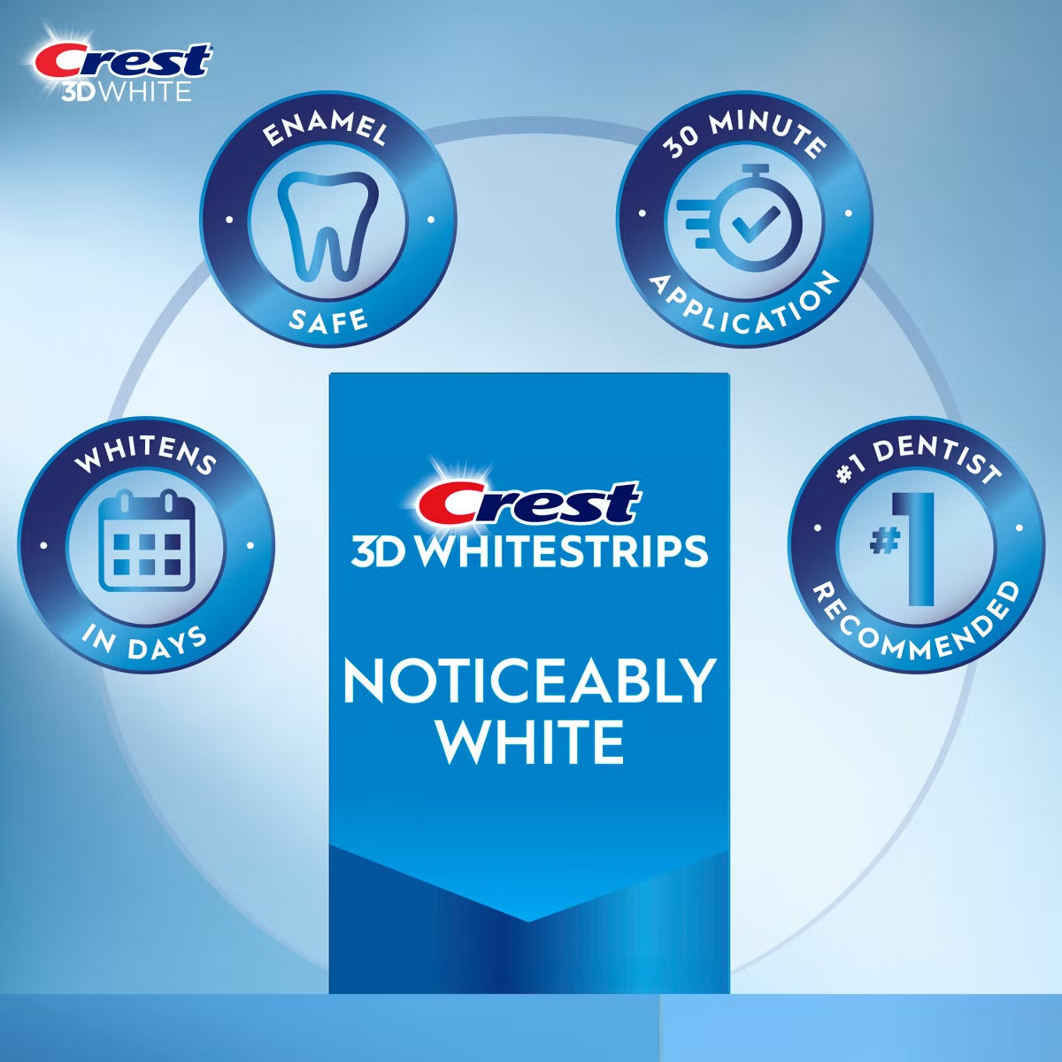Crest 3D Whitestrips (Noticeably White)